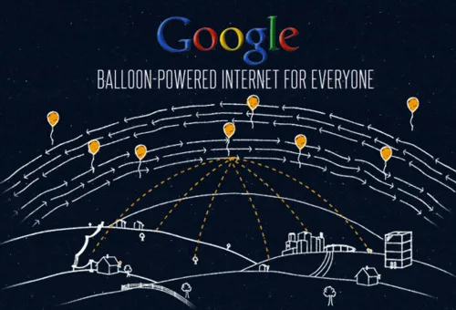 Google's balloons to provide Sri Lanka with high-speed internet