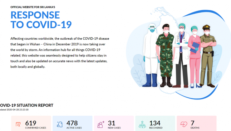 Official Website for Sri Lanka's Response to COVID-19