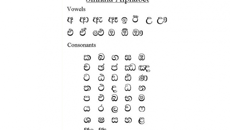 Sinhala Alphabet Letters