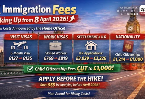 UK Immigration Fees Increasing from 8 April 2026: Full Breakdown and What It Means...