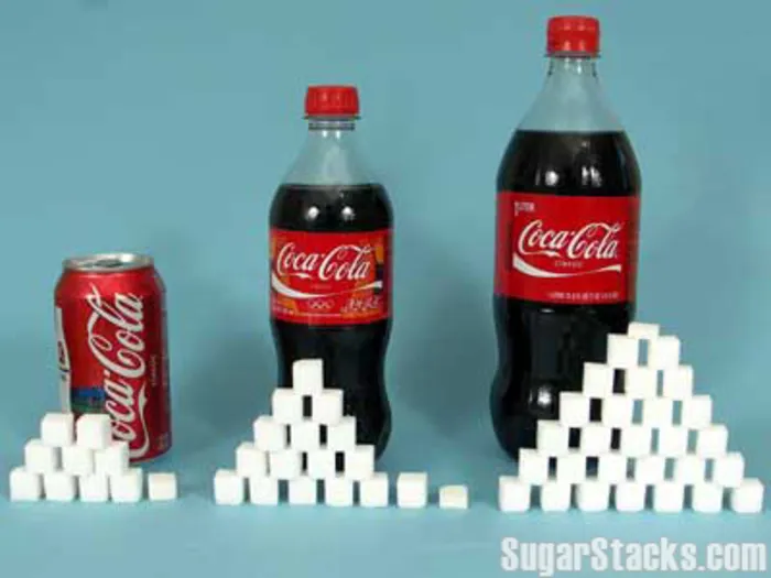 How much sugar in a Coca-Cola? [MUST WATCH]