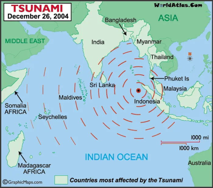 Tsunami, 10 Years After The Wave